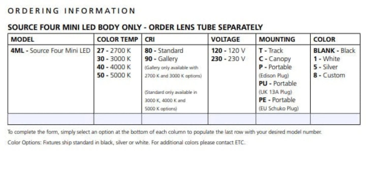 ETC Source Four Mini LED Ellipsoidal 4000 K, 26-Degree Lens Tube with Edison Plug - White (Canopy) - PSSL ProSound and Stage Lighting