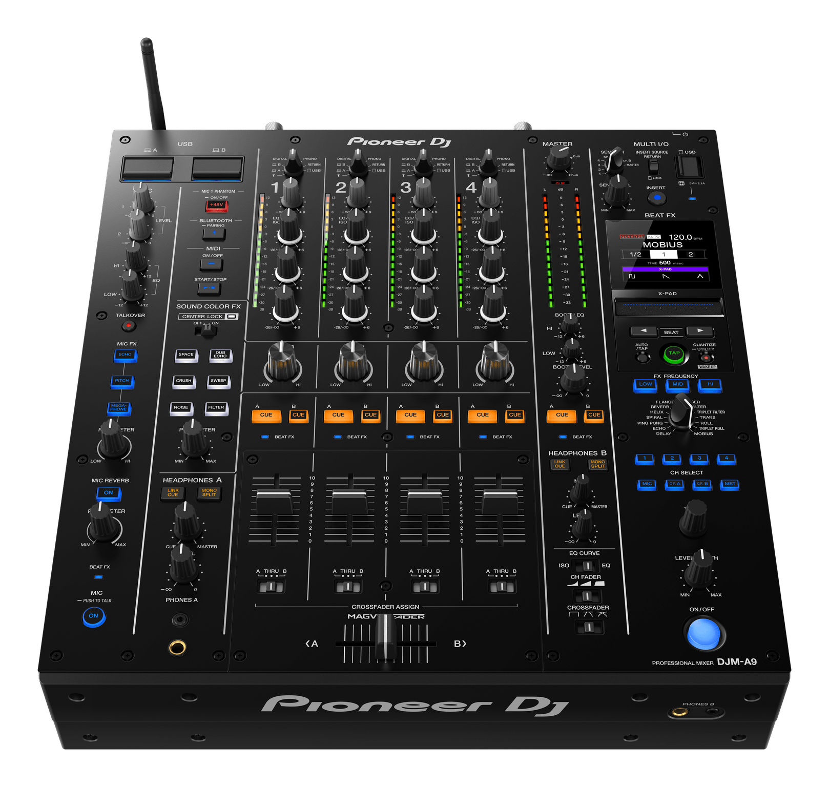 The Audio Mixer: Key Features & Functions - Produce Like A Pro