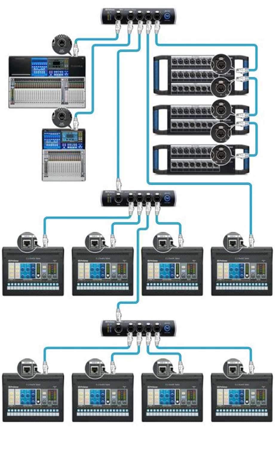 PreSonus Studiolive 32 Digital Mixer & 16R Rack Mixer with 8 Monitor Mixers - PSSL ProSound and Stage Lighting