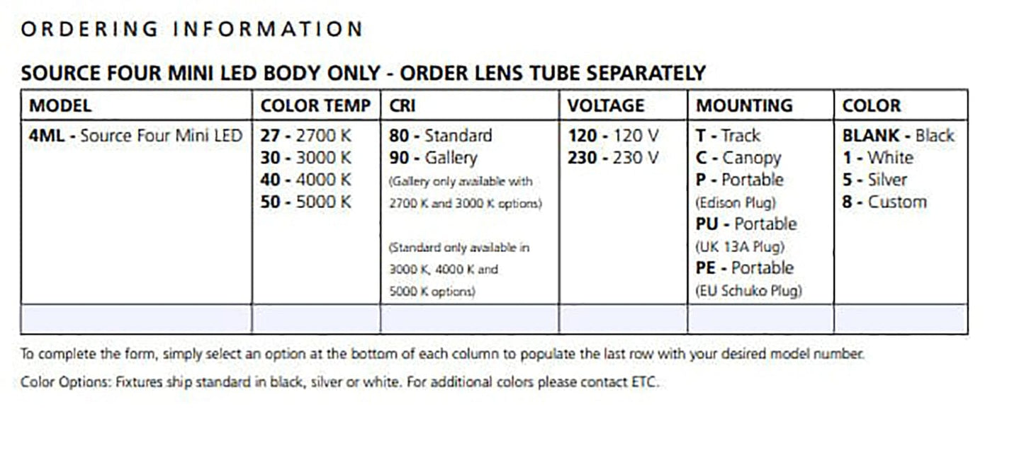 ETC Source Four Mini Gallery LED Ellipsoidal 3000 K, 26-Degree Lens Tube with Edison Plug - White (Portable) - PSSL ProSound and Stage Lighting