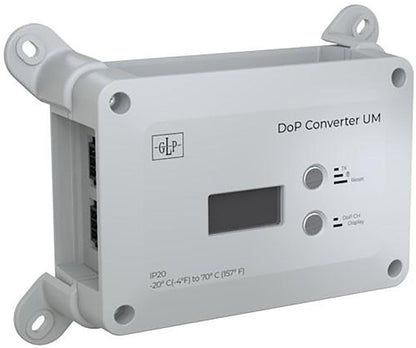GLP 78182 DoP Converter TX 512 chan. / RX 512 chan. Universal Mount - PSSL ProSound and Stage Lighting