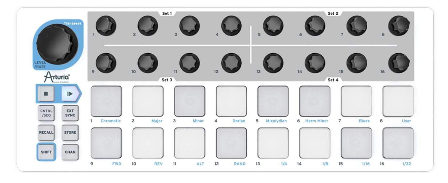 Arturia BEATSTEP Sequencer & USB MIDI Controller - ProSound and Stage Lighting