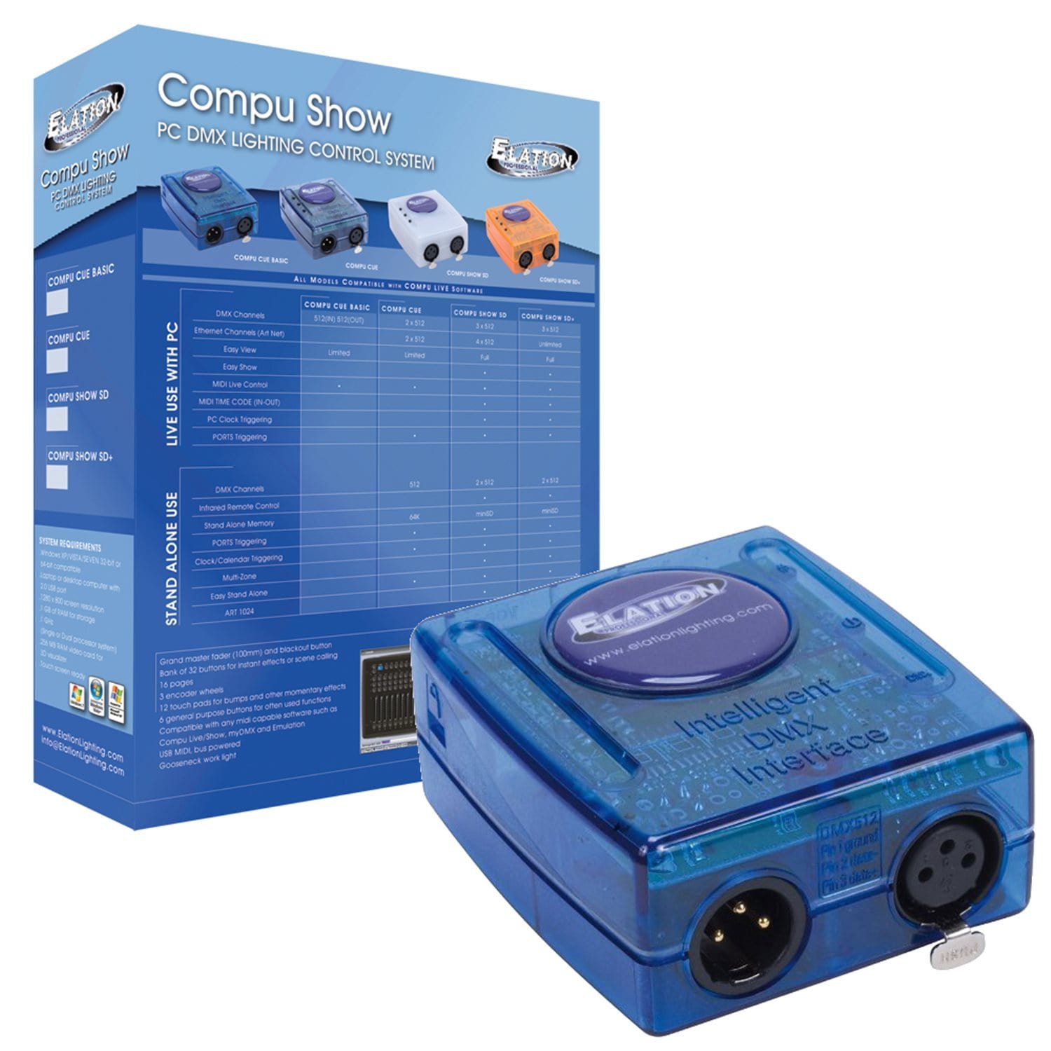 How To Control Dmx Lights With Computer | Shelly Lighting