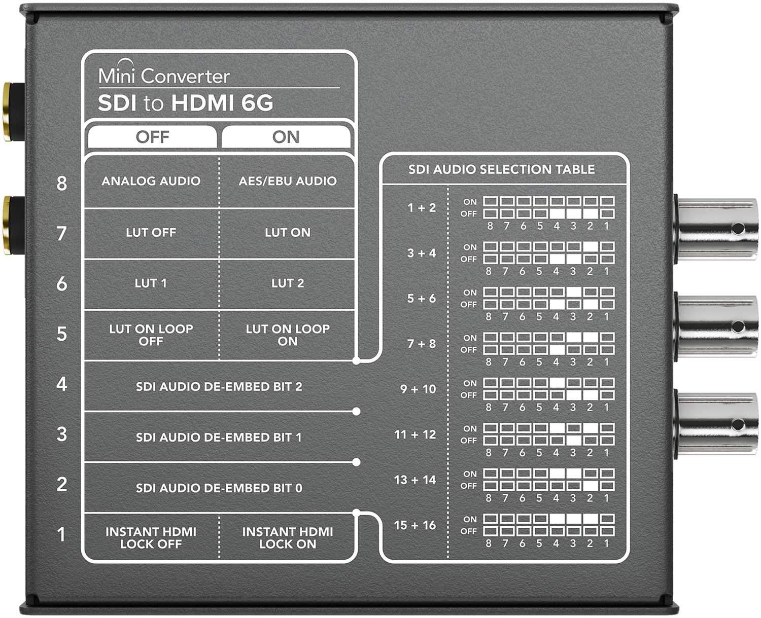 Blackmagic Design Mini Converter SDI to HDMI 6G | PSSL ProSound
