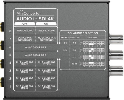 Blackmagic Design Mini Converter Audio to SDI 4K - ProSound and Stage Lighting