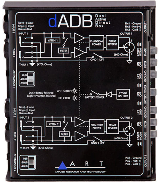 ART dADB Dual Passive Direct Box - ProSound and Stage Lighting