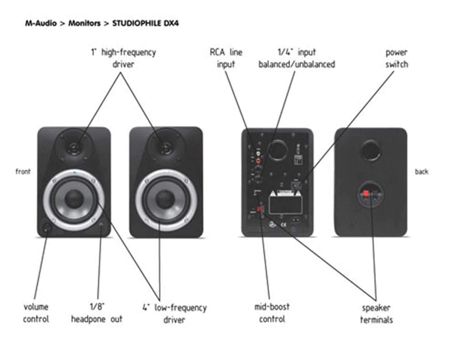 M-Audio DX4 Pro Desktop Monitor System 18Wx2 (Pr) - ProSound and Stage Lighting