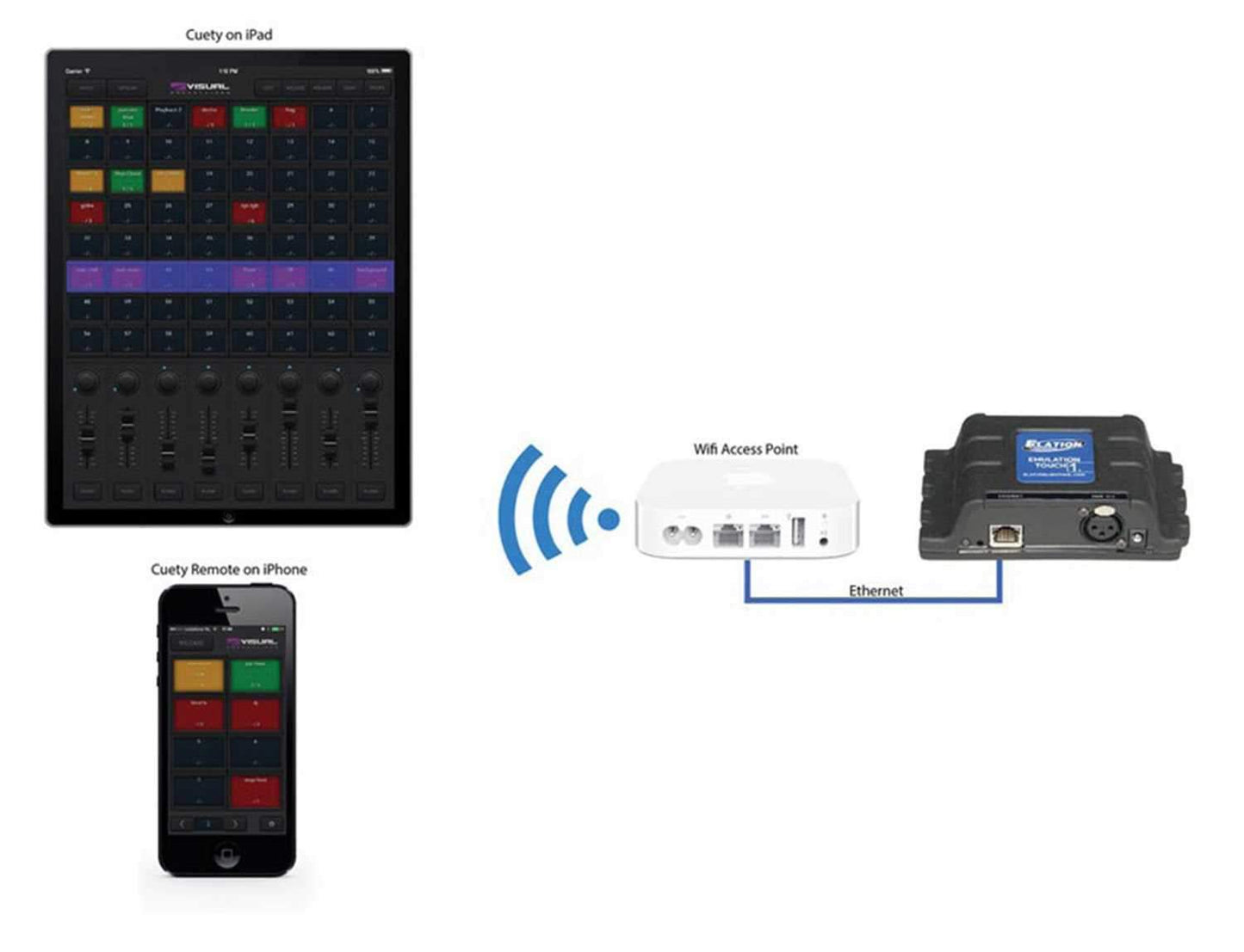 Elation Emulation Touch-2 DMX Lighting Controller - ProSound and Stage Lighting