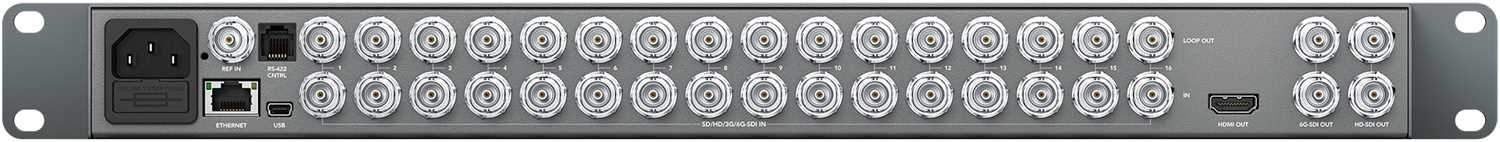 Blackmagic Design MultiView 16 Video Processor - PSSL ProSound and Stage Lighting