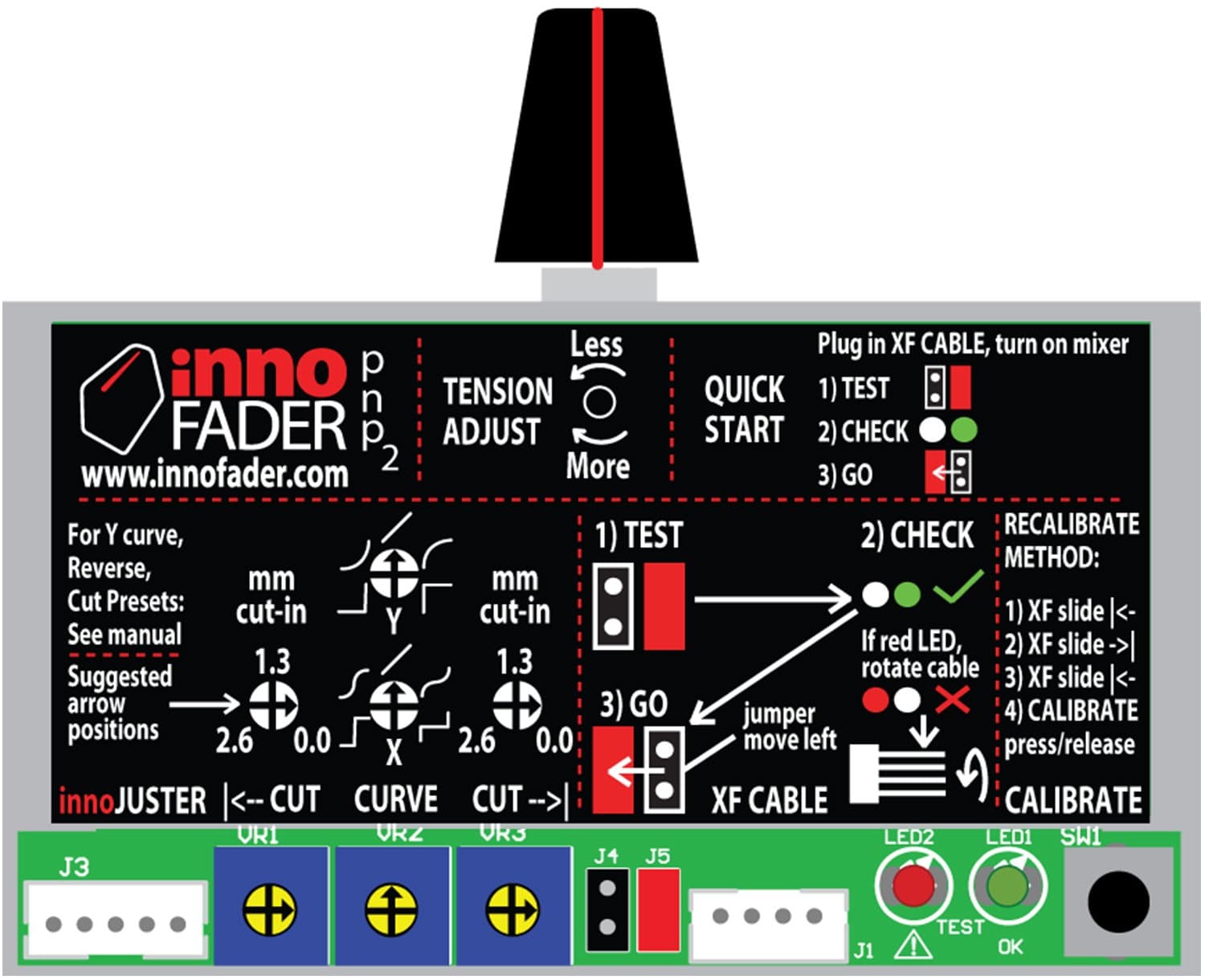 Audio Innovate Innofader PNP2 VCA Crossfader - PSSL ProSound and Stage Lighting