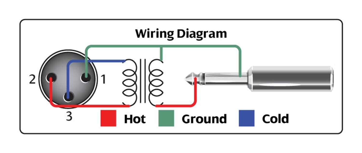 Hosa MIT-435 Impedance Transformer XLR to 1/4 TS - PSSL ProSound and Stage Lighting
