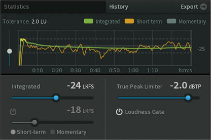 iZotope RX Loudness Control- Automatic Loudness Compliance Tool - PSSL ProSound and Stage Lighting