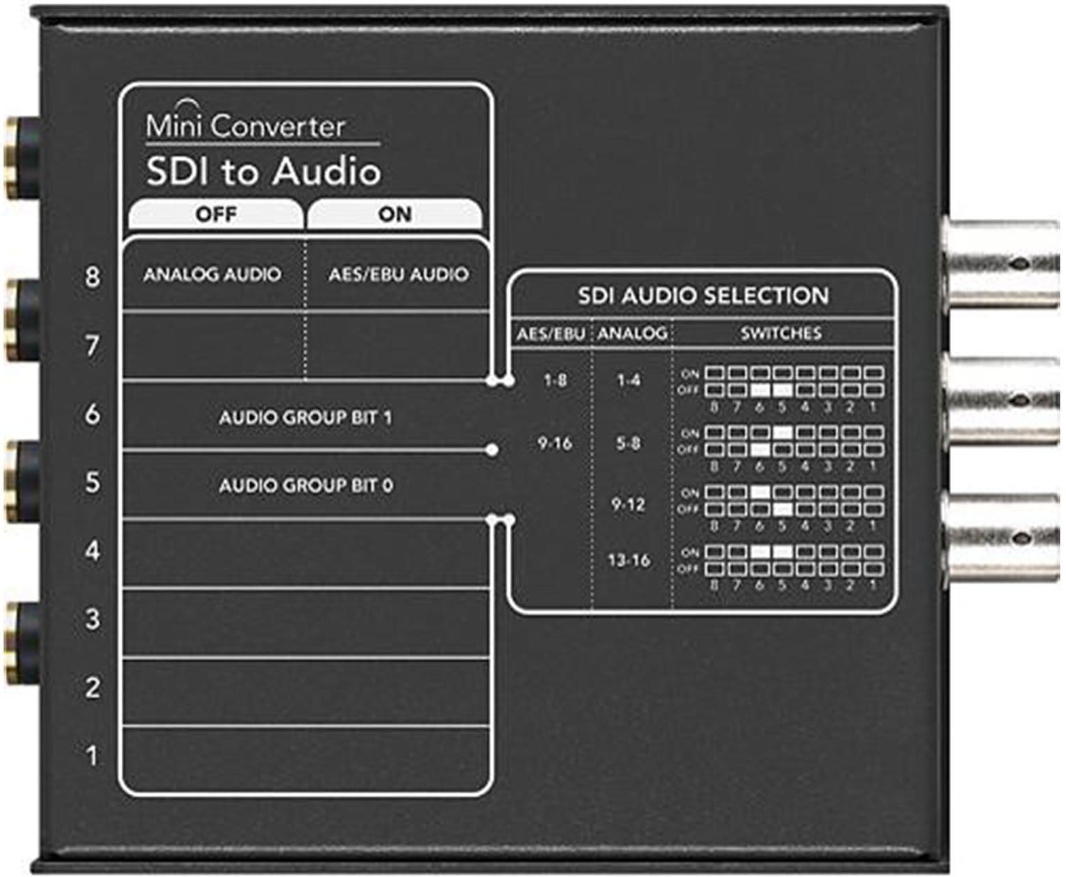 Blackmagic Design BM SDI Audio Converter - PSSL ProSound and Stage Lighting