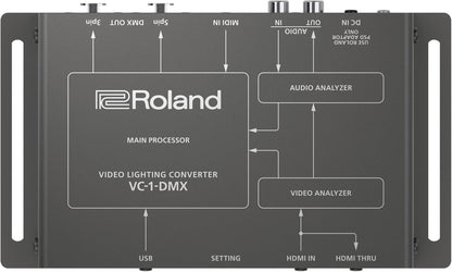 Roland VC-1-DMX Video Lighting Converter - PSSL ProSound and Stage Lighting