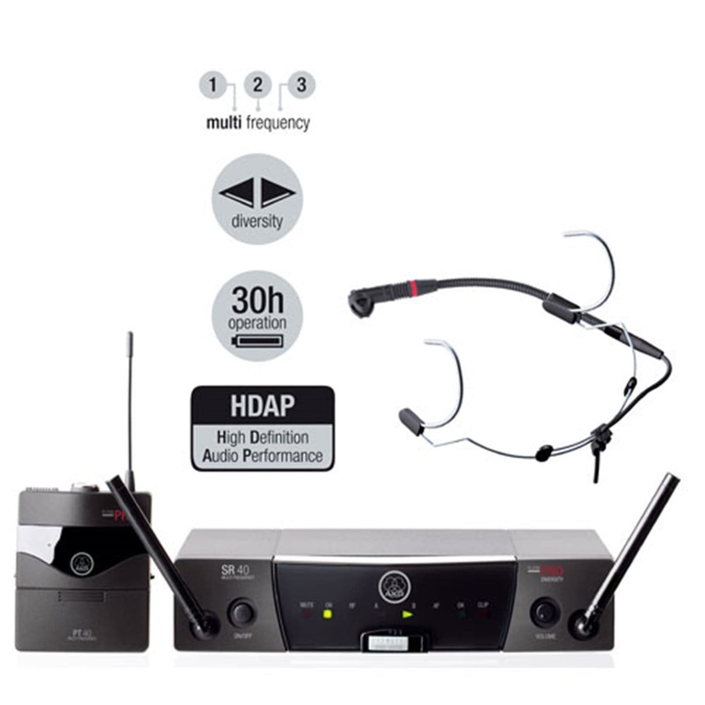 AKG WMS40SPORTSSETPRO Wireless Headset Mic System - PSSL ProSound and Stage Lighting