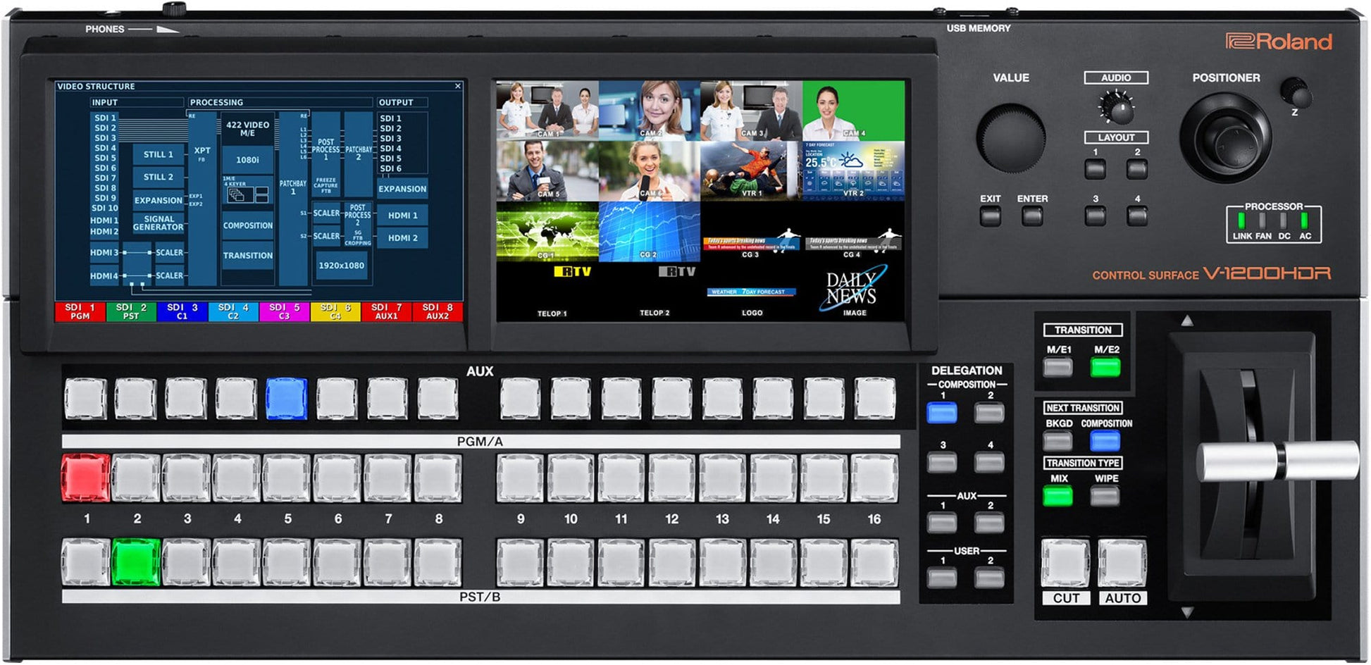 Roland V-1200HDR Control Surface for V-1200HD - ProSound and Stage Lighting