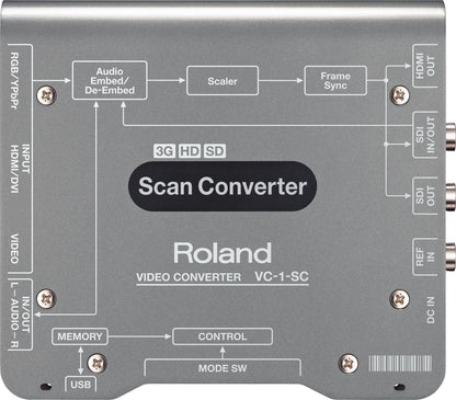 Roland VC-1-SC HDMI to 3G-SDI Converter - ProSound and Stage Lighting